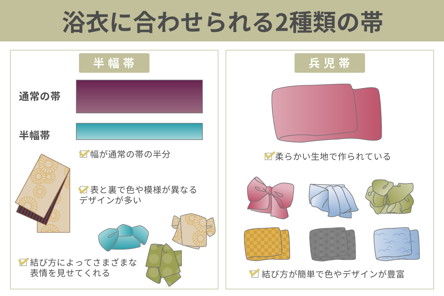 浴衣を着崩れさせないためのポイント