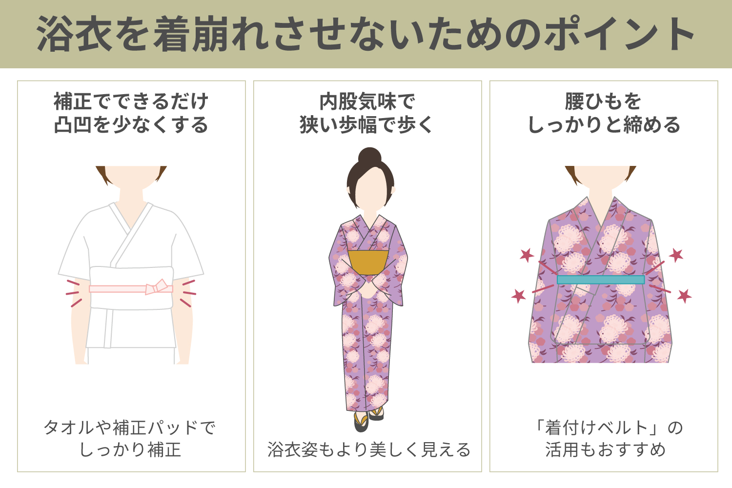 浴衣に合わせられる帯の種類