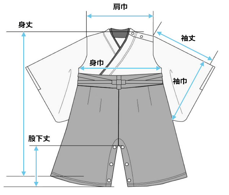 ロンパースサイズ