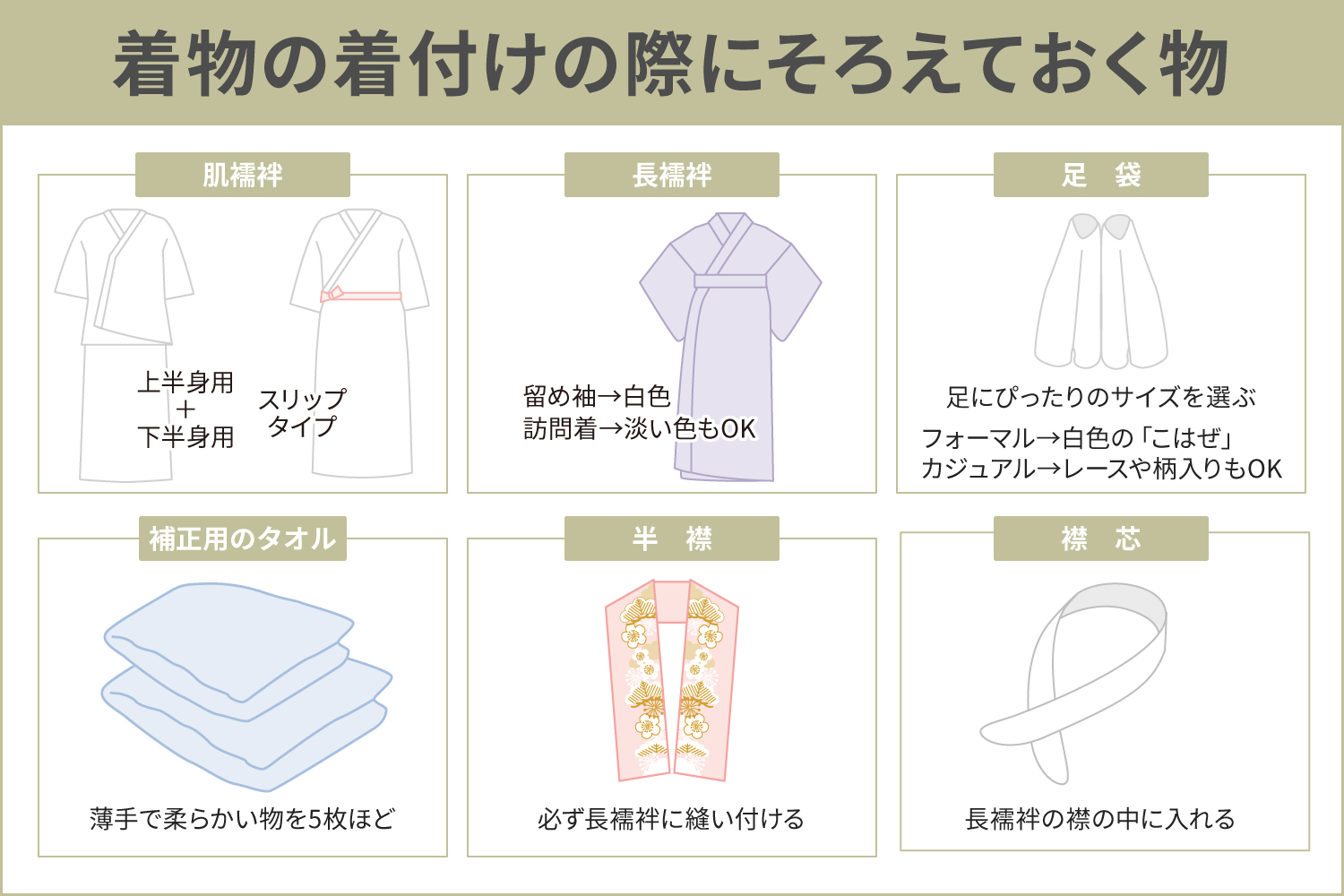 着物の着付けに必要な物には何がある?そろえておきたい着付け道具・和装小物着付け道具を解説