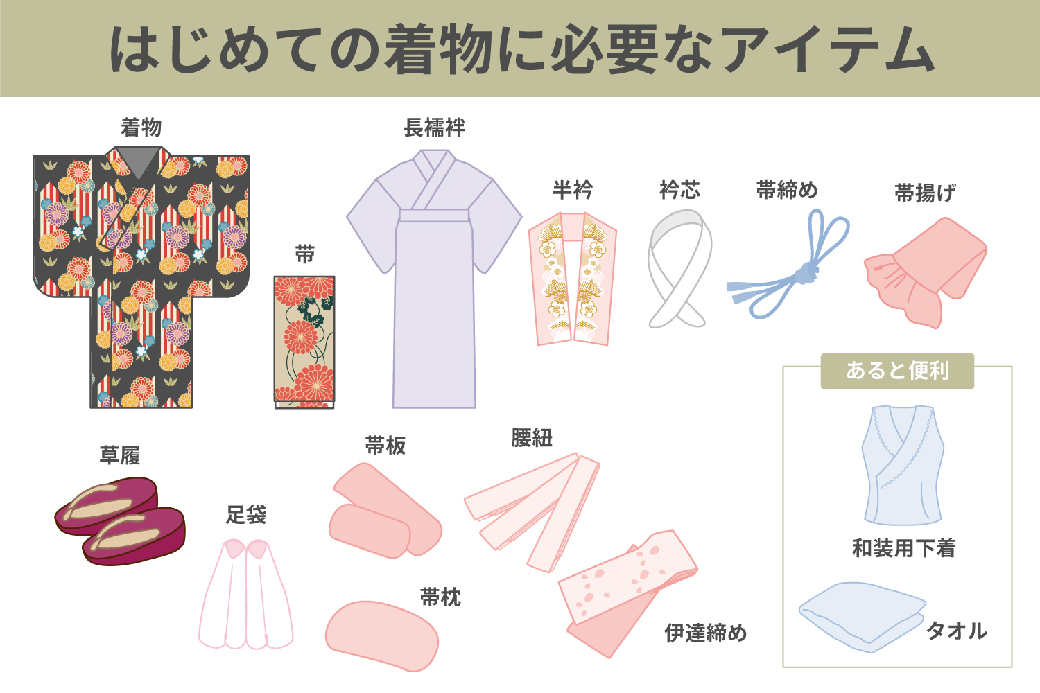 はじめての着物には何が必要?基本知識や選び方のポイントを紹介