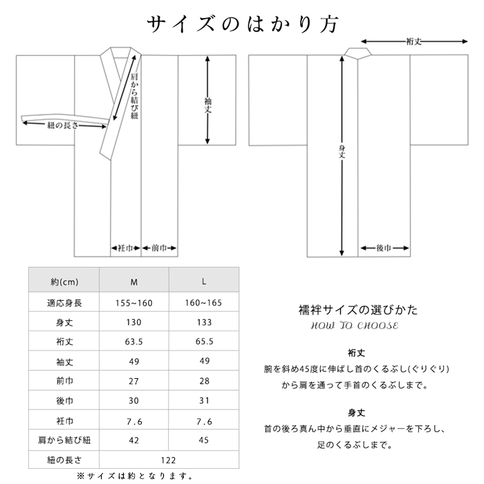 サイズ説明