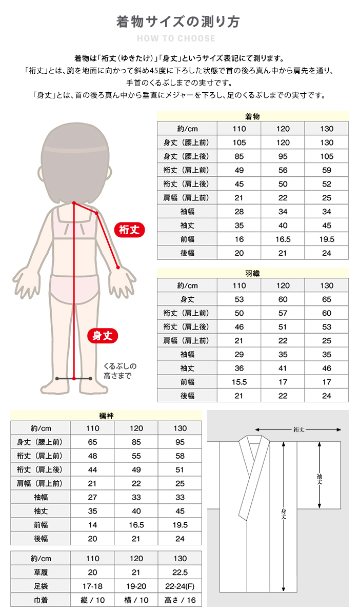 サイズ表