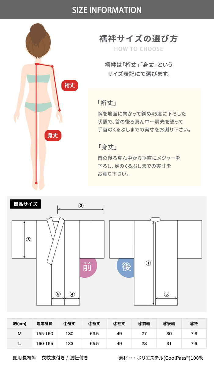 サイズ説明