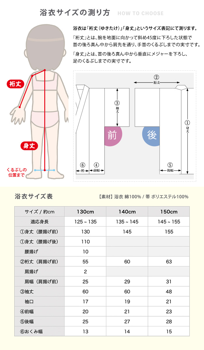 モデルスペック・注意点・サイズ