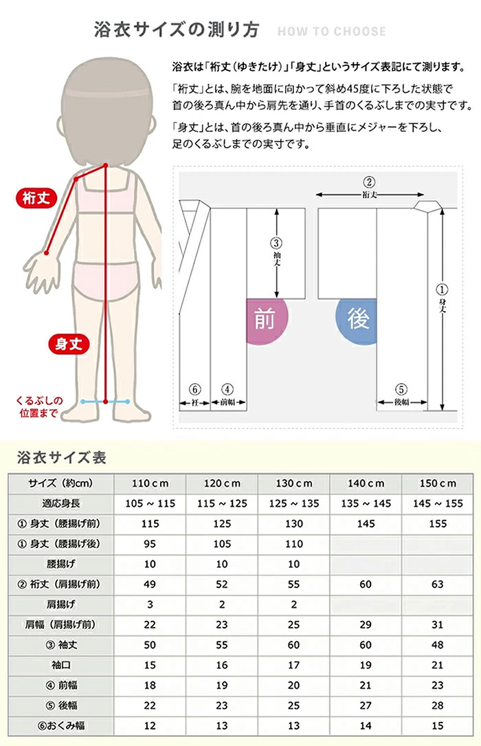 浴衣3点レトロ C