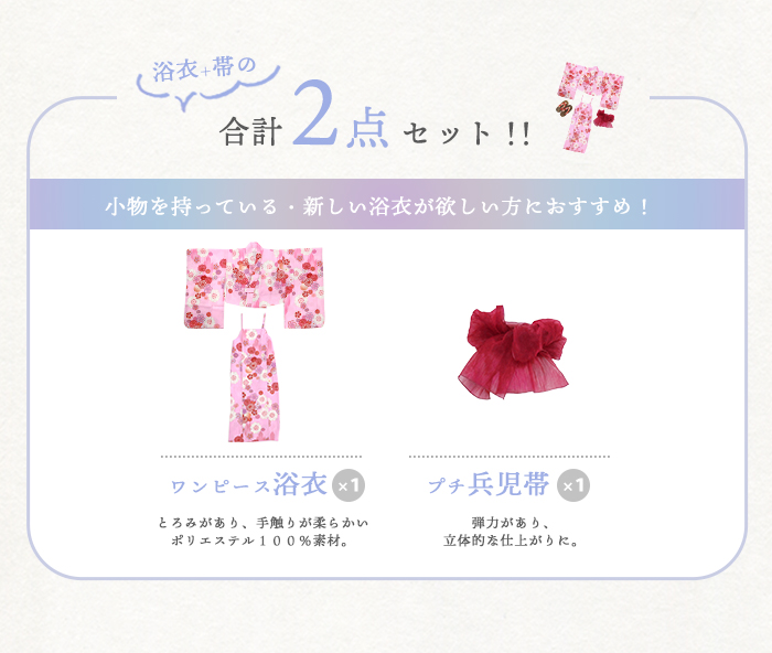 2点説明