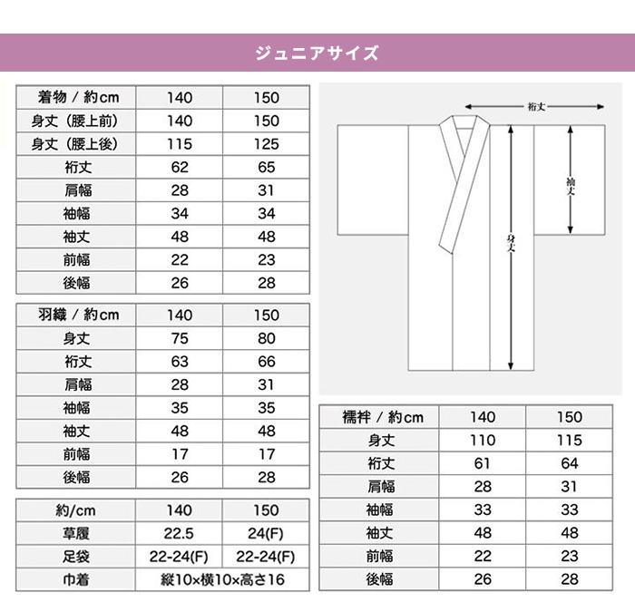 サイズ表
