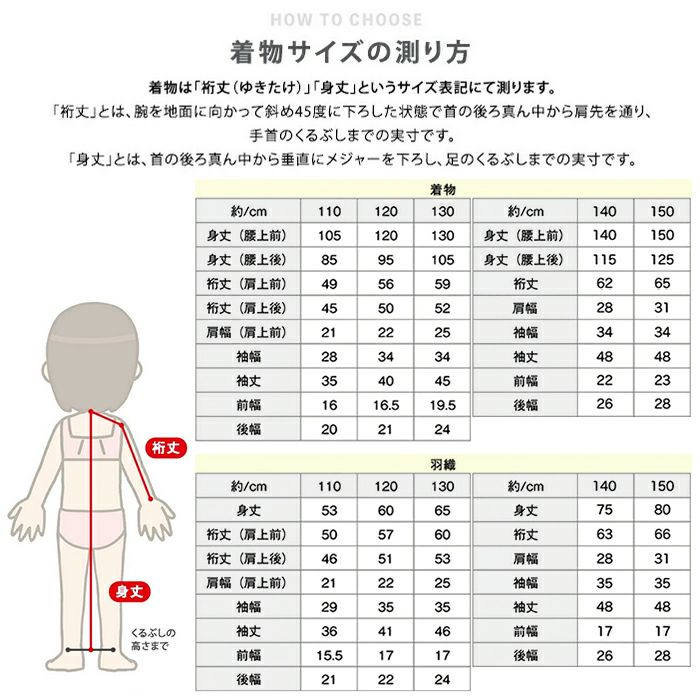 サイズ表